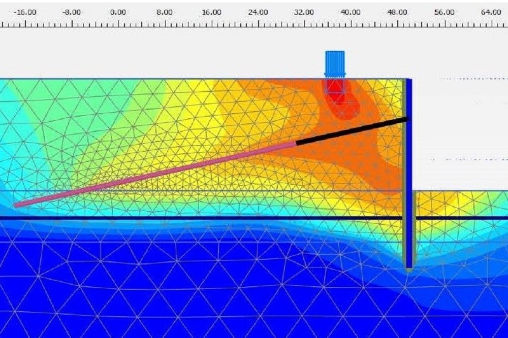 Output of numerical modeling of an anchored pile wall